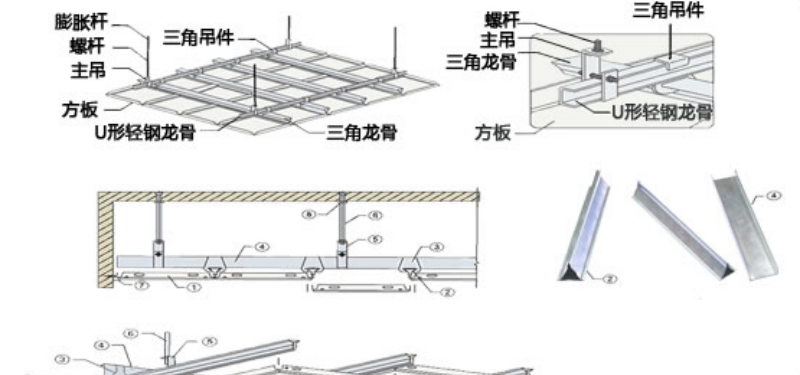컨尲bʾD